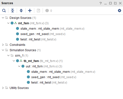 hierarchy_simulations