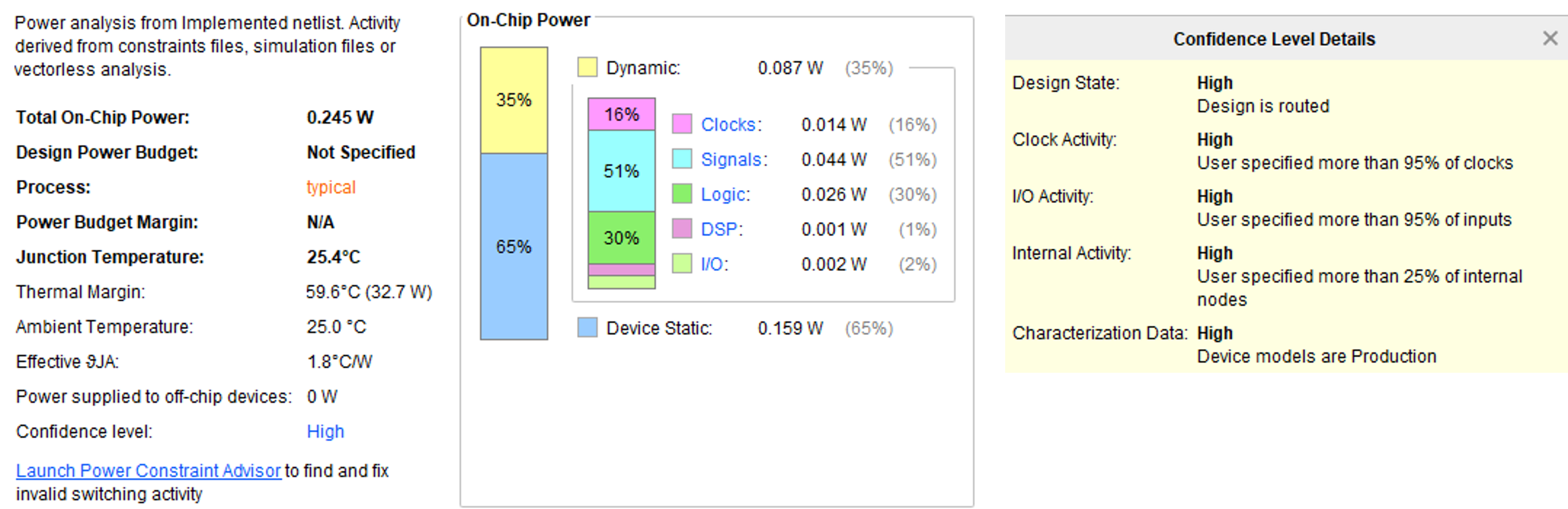 power_report